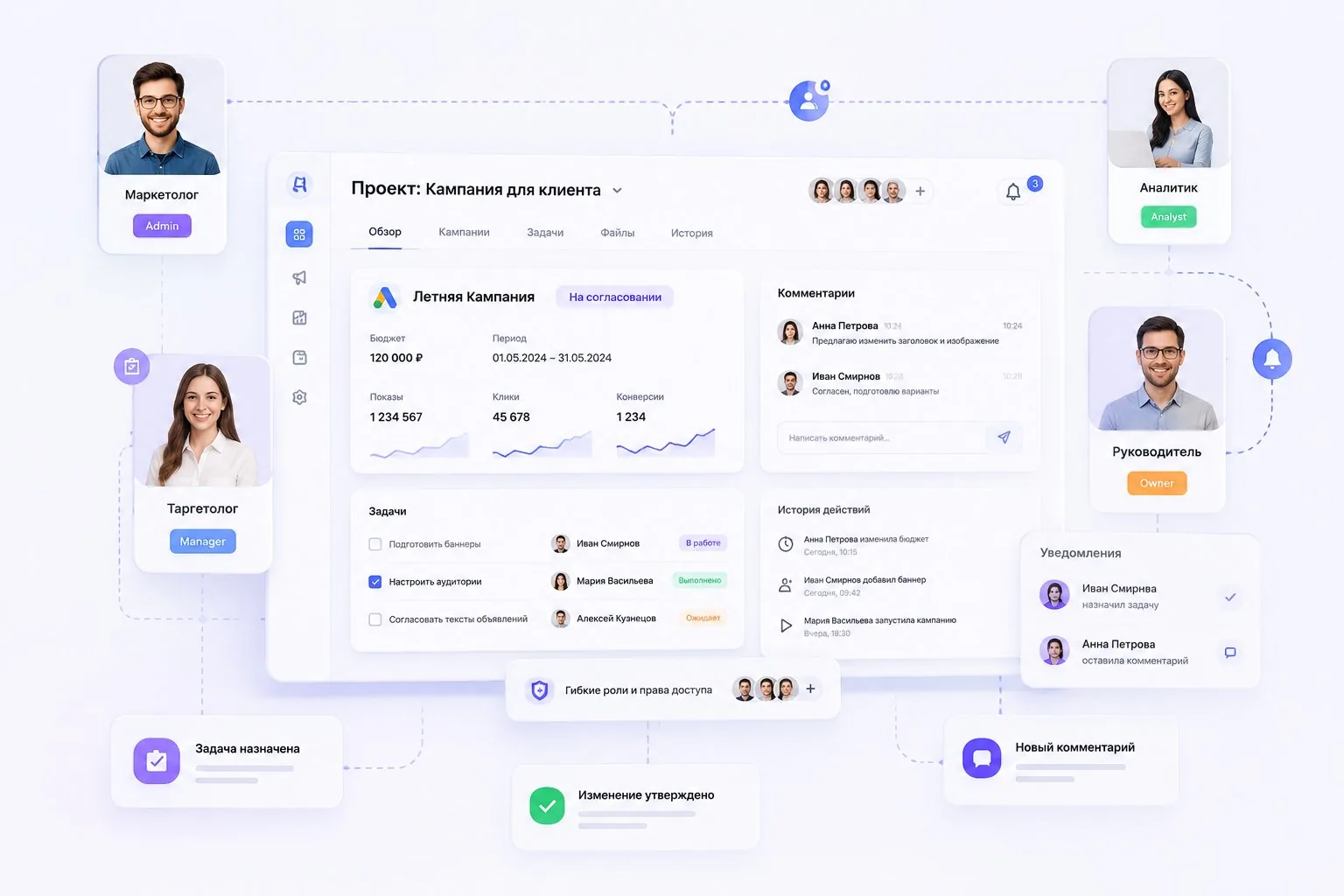 Командная работа над рекламными проектами в eLama